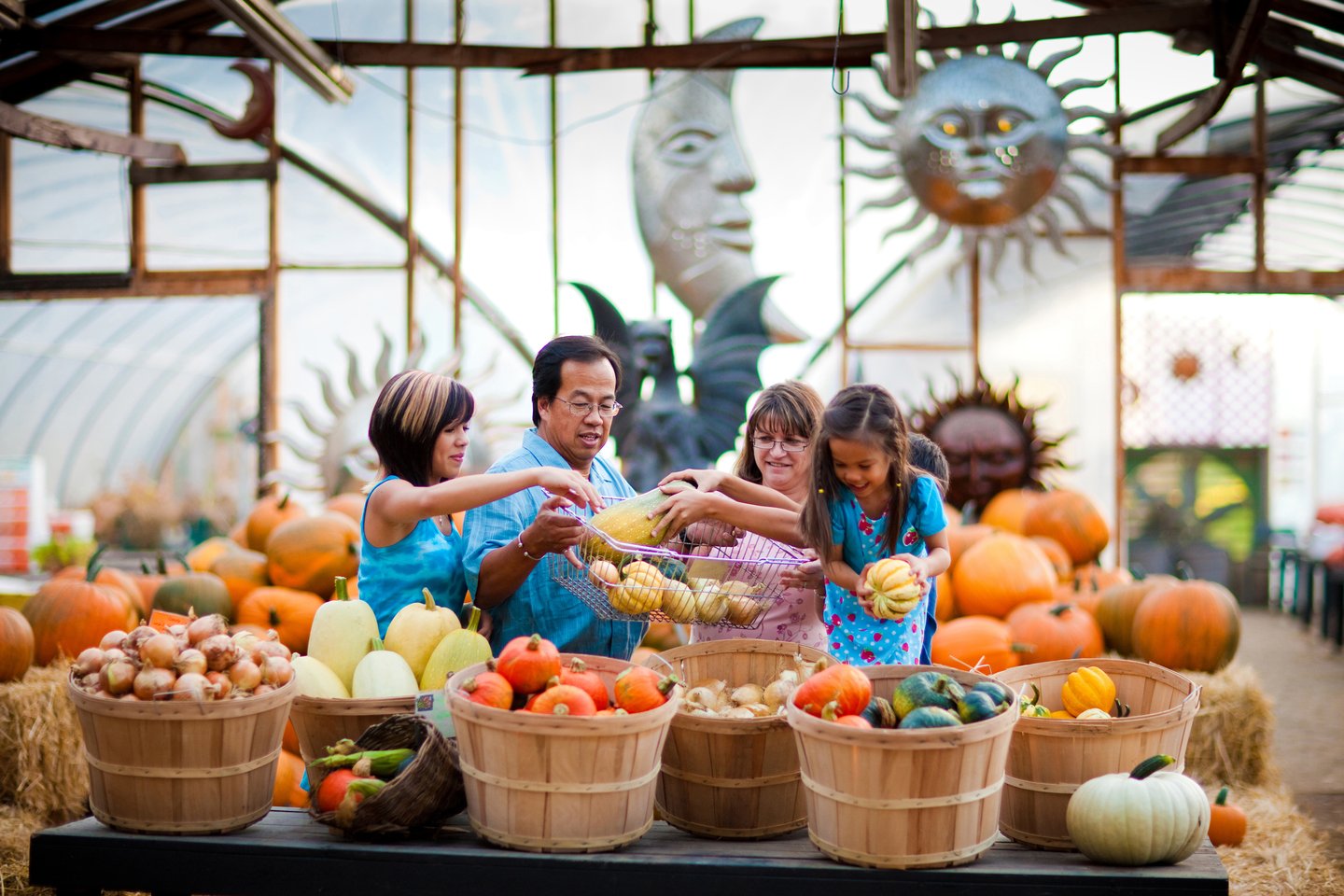 Cost of Living saskdocs.ca